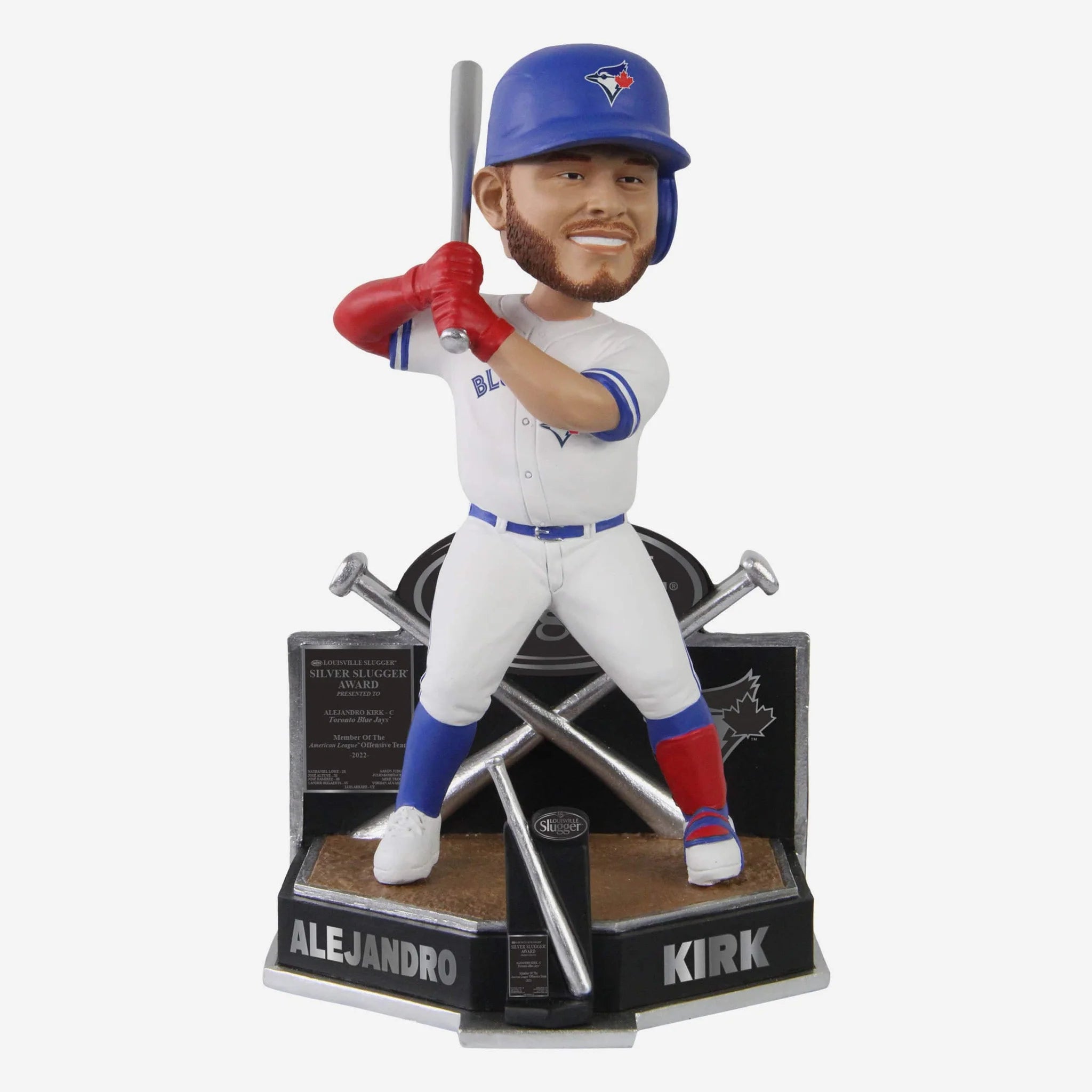 Alejandro Kirk Toronto Blue Jays 2022 Silver Slugger MLB Bobblehead