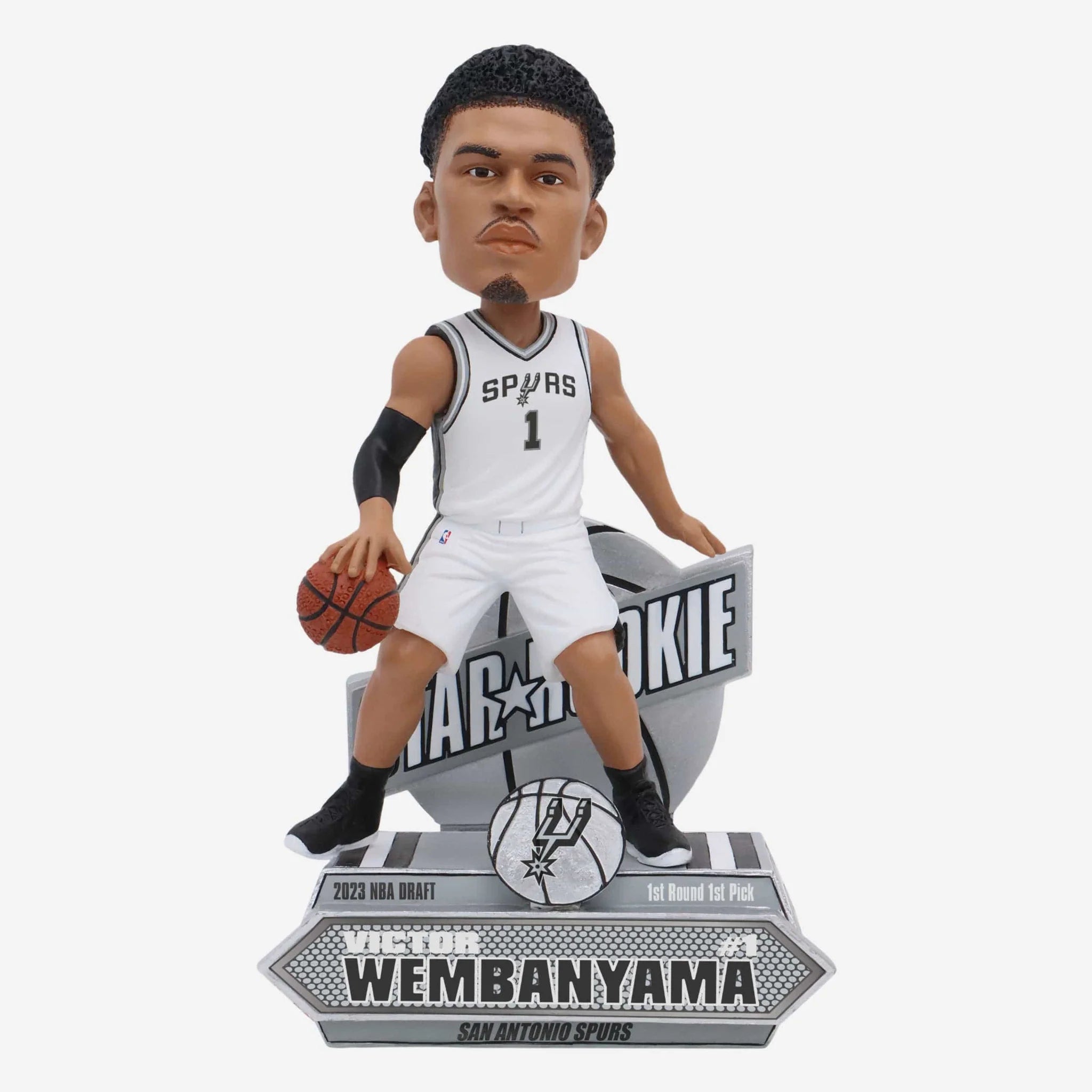 2023 NBA Rookie Series Bobbleheads