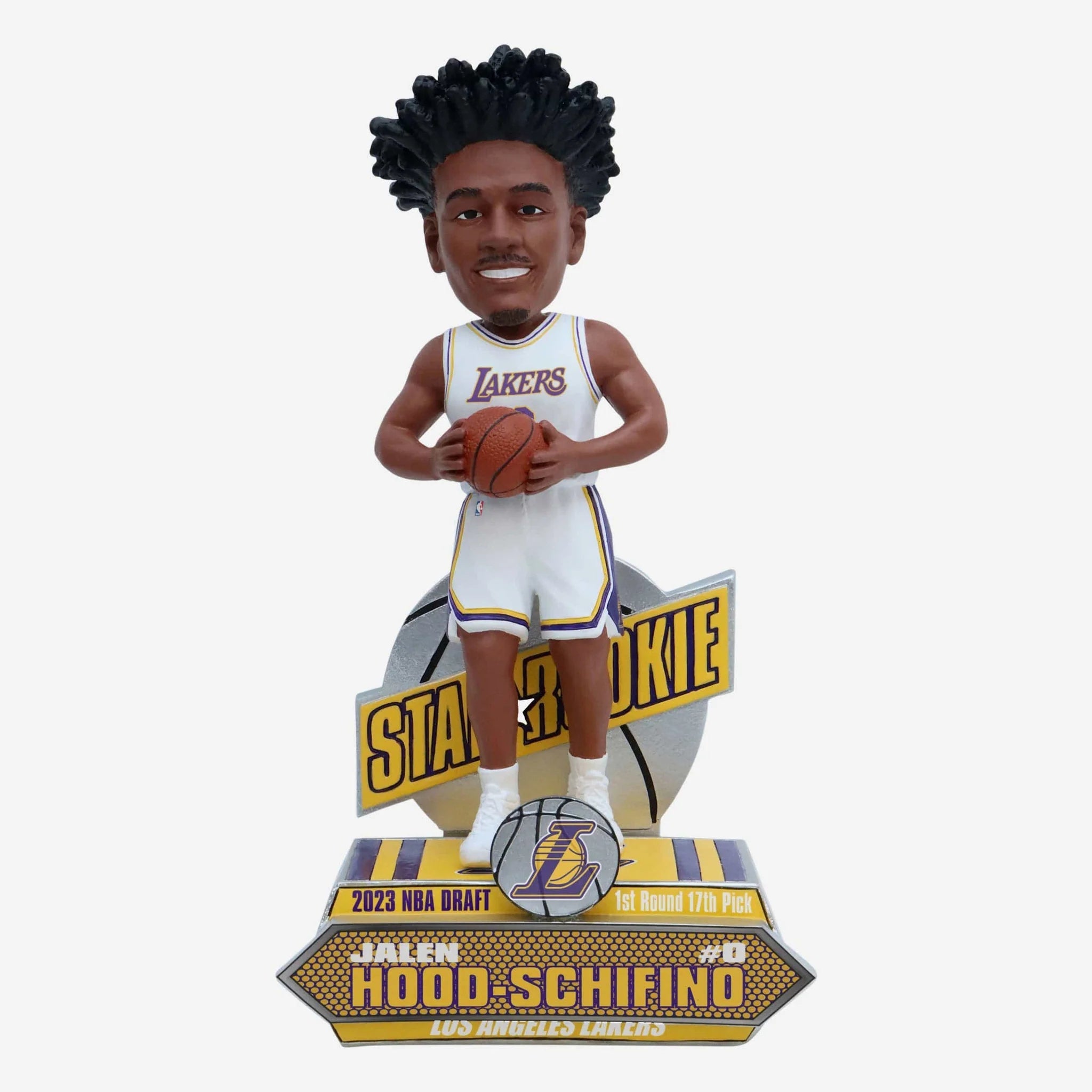 2023 NBA Rookie Series Bobbleheads