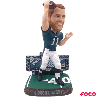 Scoreboard Bobbleheads