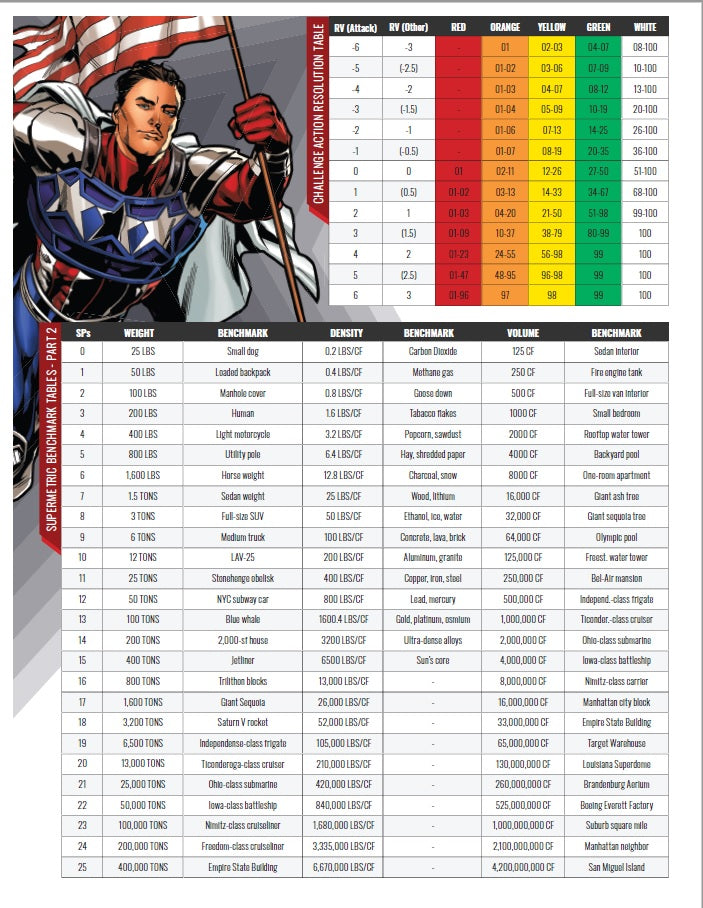 Ascendant Gamemaster Screen