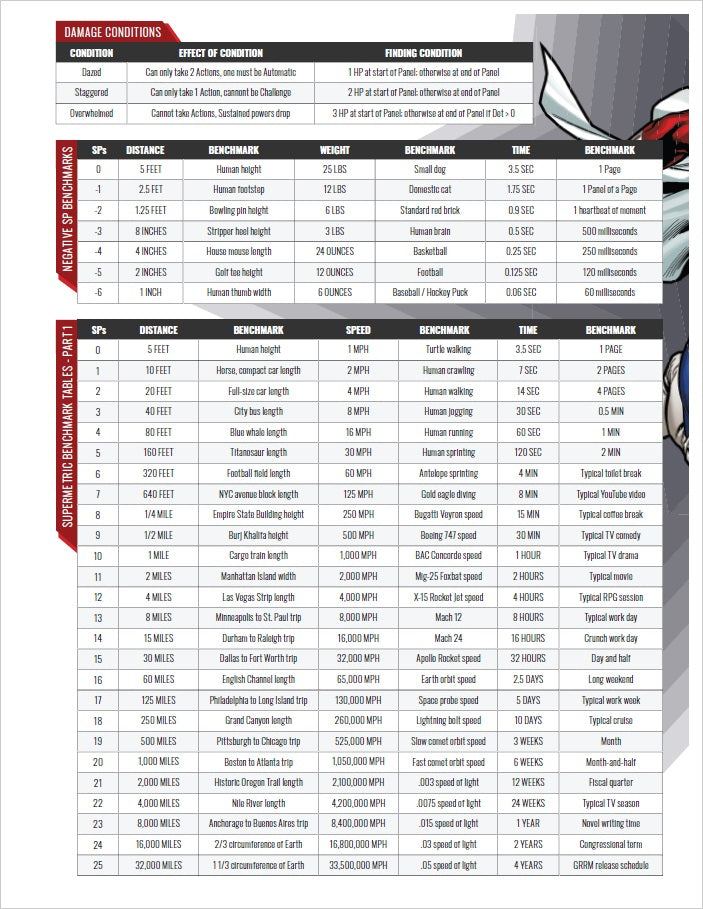 Ascendant Gamemaster Screen