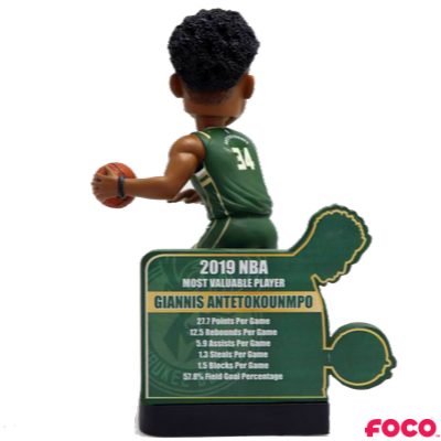 2019 NBA Awards Bobbleheads