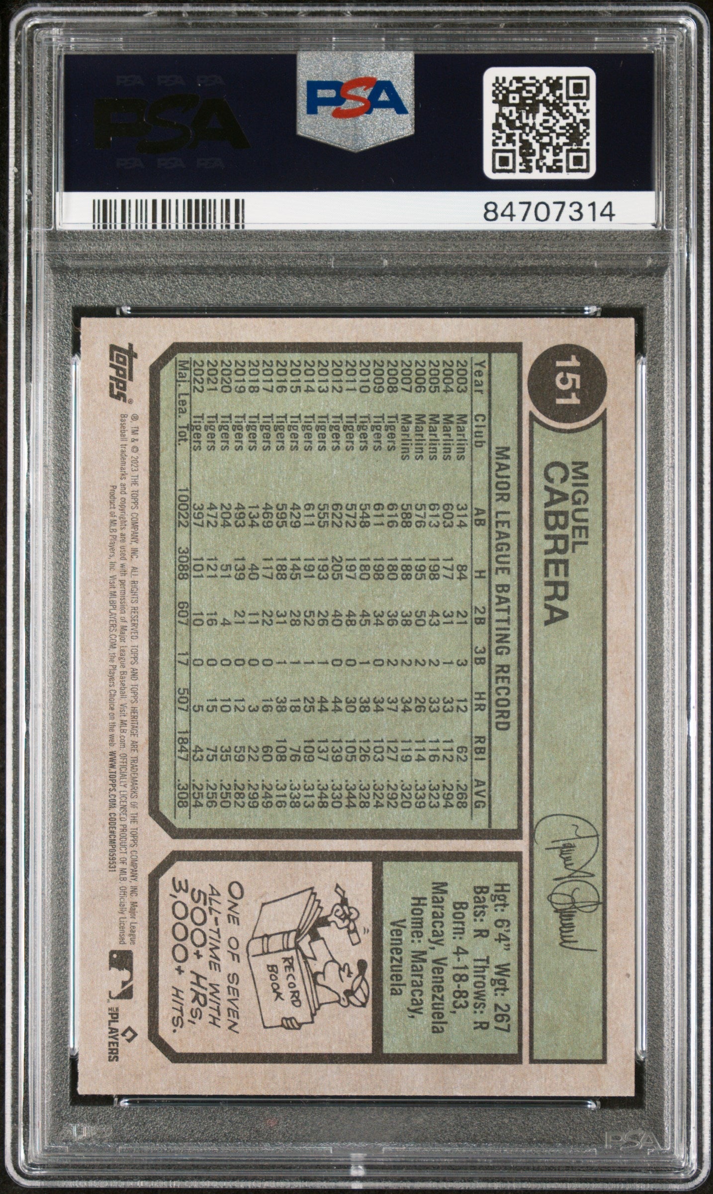 2023 TOPPS HERITAGE MIGUEL CABRERA  #151 - PSA 10