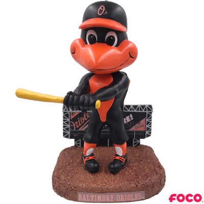 Scoreboard Bobbleheads