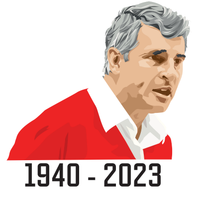 Bob Knight Career Accomplishments Bobblehead