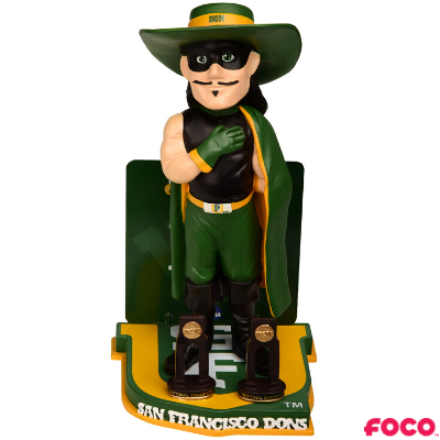 NCAA College Basketball National Champions Mascot Bobbleheads