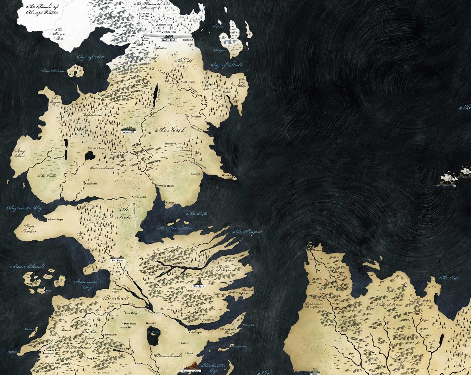 House Stark Game of Thrones 3.5