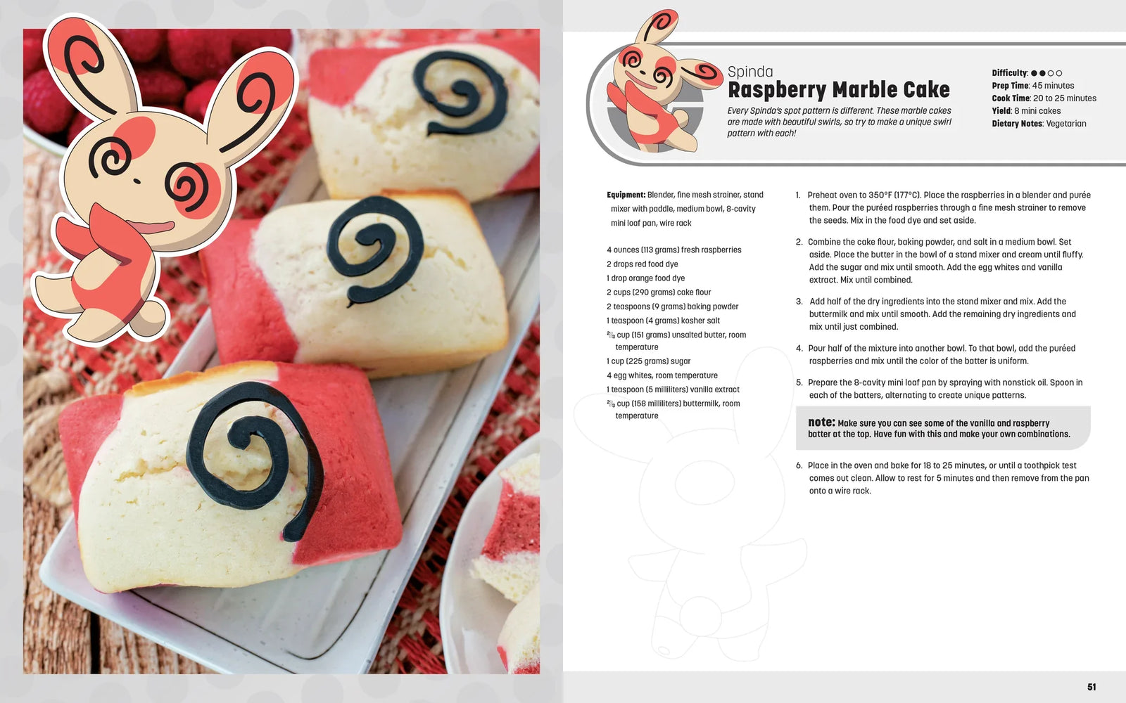 My Pokemon Cookbook