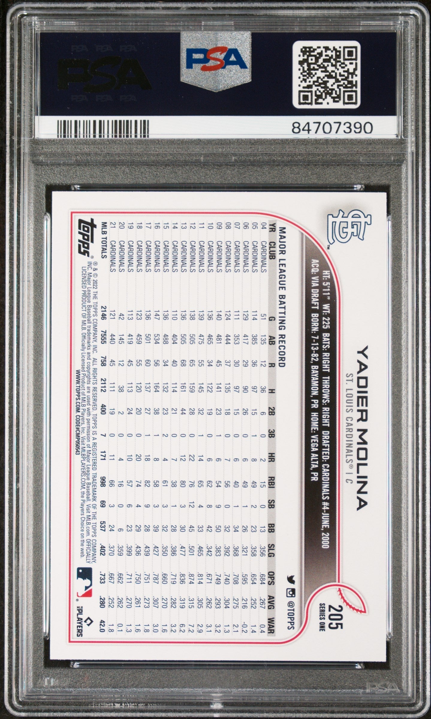 2022 TOPPS YADIER MOLINA  #205 - PSA 10